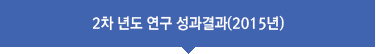 2차 년도 연구 성과결과(2015년) 